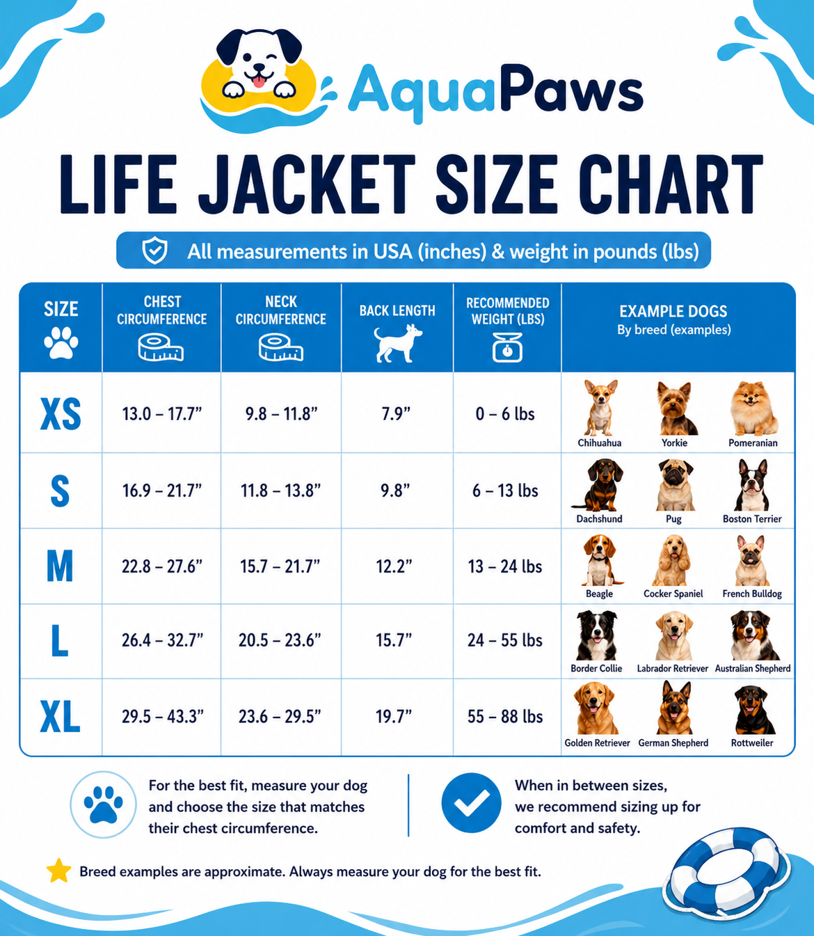 AquaPaws American Flag Dog Life Vest — Built by a Veteran
